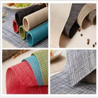 Antifeuer Textilene-Gewebe Eco freundliche PVC-Maschen-hochfeste kundengebundene Farbe fournisseur